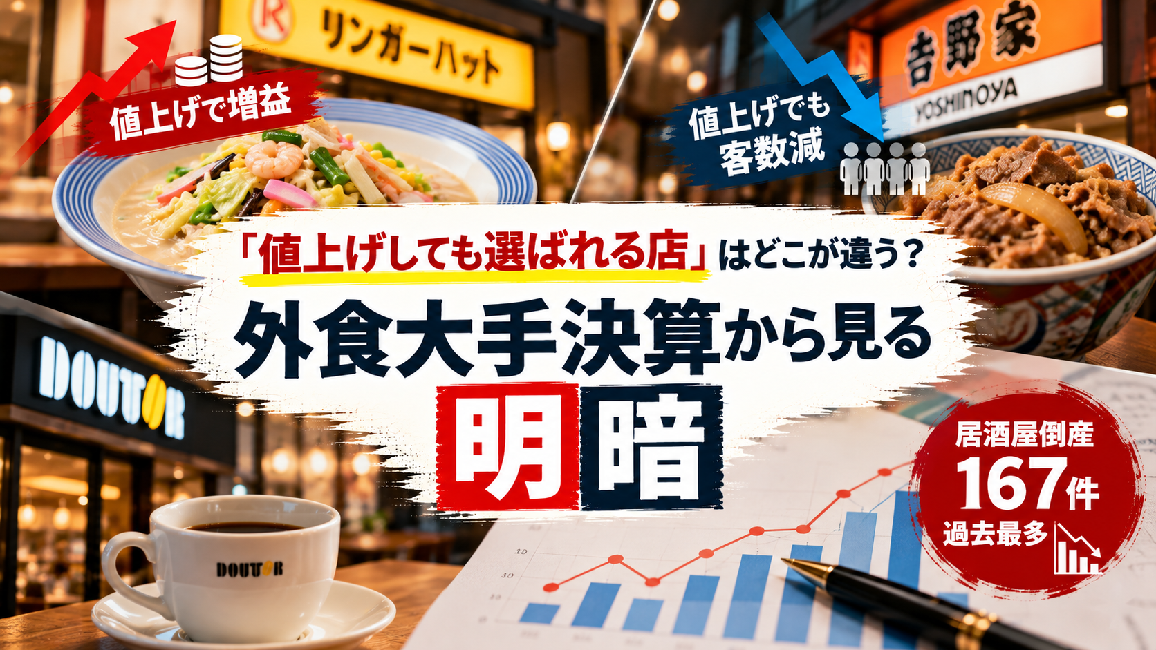 「値上げしても選ばれる店」はどこが違う？ 外食大手決算から見える明暗